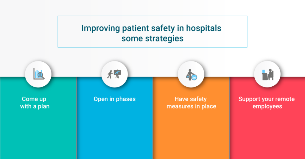 ARCA Patient Safety